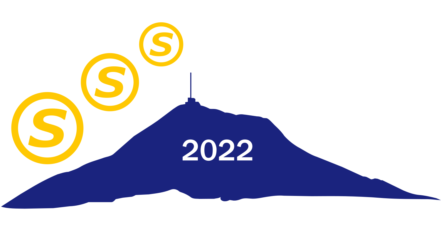 Logo of SSS 2022