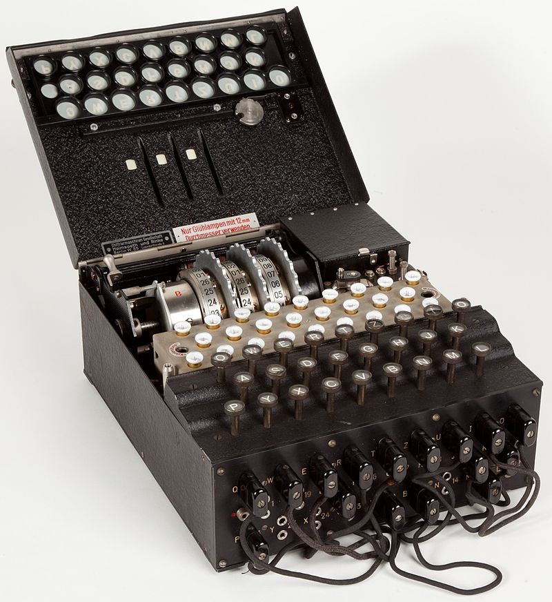 Machine Enigma